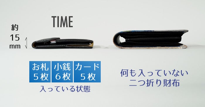 フレキシブルIoT財布 Out of ordinary TIME　OOO 新品 フレキシブルIoT財布 Out of ordinary TIME OOO 新品