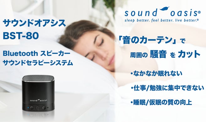 米国博士開発サウンド搭載　集中力と眠りをサポート　サウンドオアシスBST-80 