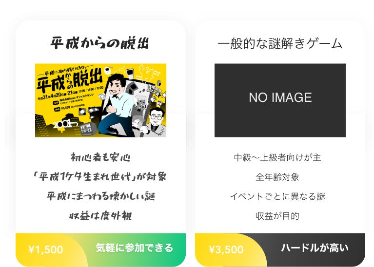 平成最後のリアル謎解きゲーム「平成からの脱出」で、次の時代を切り