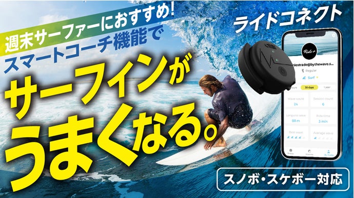 サーフィンがうまくなる。初心者・初級者向けデバイス&アプリ