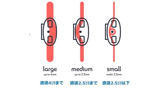 パチっと挟んでもう絡まない、使い方超簡単！ケーブルクリップ
