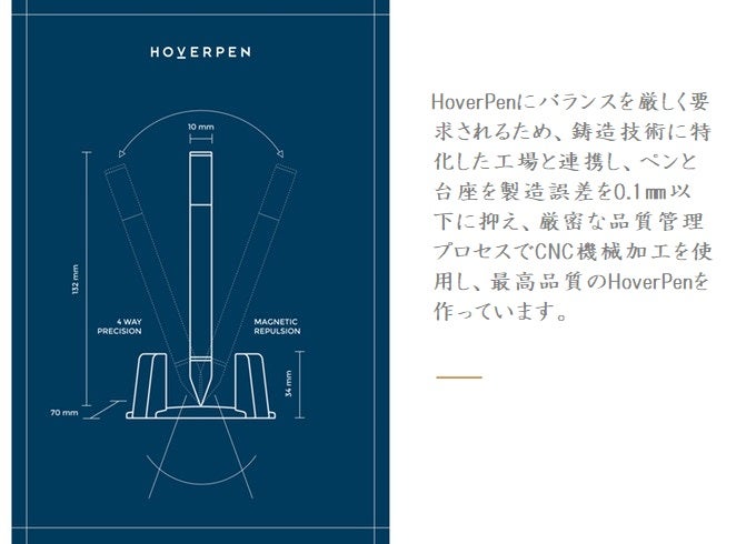 あなたのインスピレーションを引き出す。無重力自立ペン【HoverPen あなたのインスピレーションを引き出す。無重力自立ペン【HoverPen