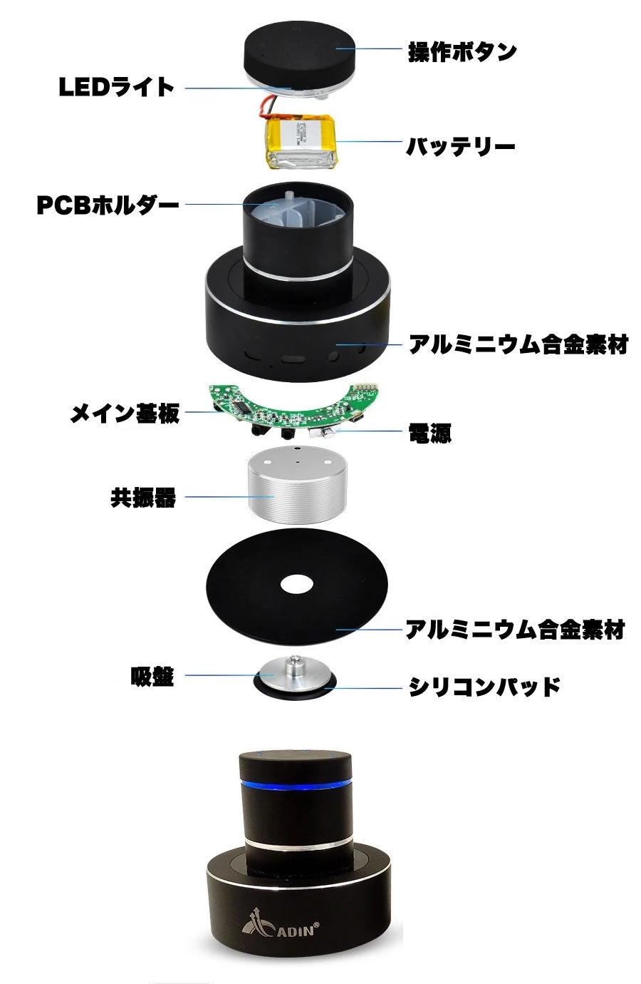 置いた場所がスピーカーに早変わり！超振動！伝導スピーカー。迫力の