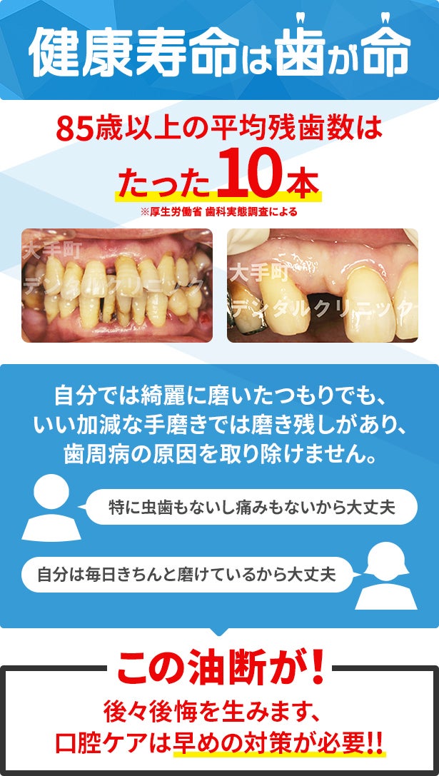 歯磨き革命！歯を包み込むように立体的に磨き上げ！電動歯ブラシ