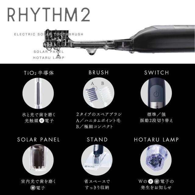 音波振動式ソーラー歯ブラシ「ソラデーリズム2」多くの声に応え