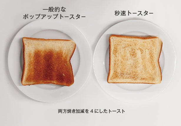 忙しい朝も優雅な一時へ。早く焼いて水分を逃さずトーストが焼ける