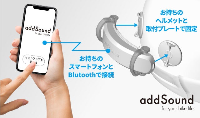ヘルメットがスピーカーに！走行中に耳を塞がないサウンド