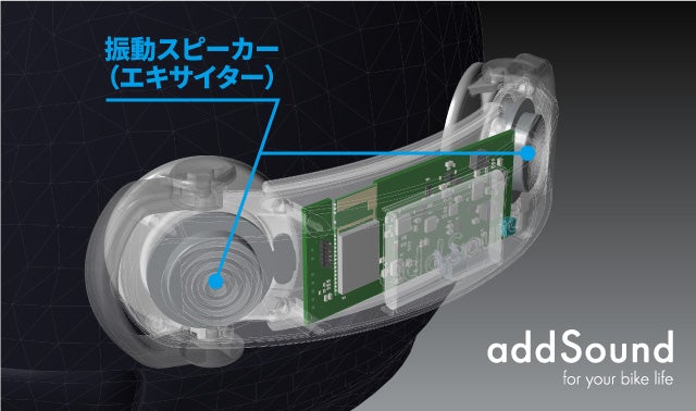 ヘルメットがスピーカーに！走行中に耳を塞がないサウンドシステム