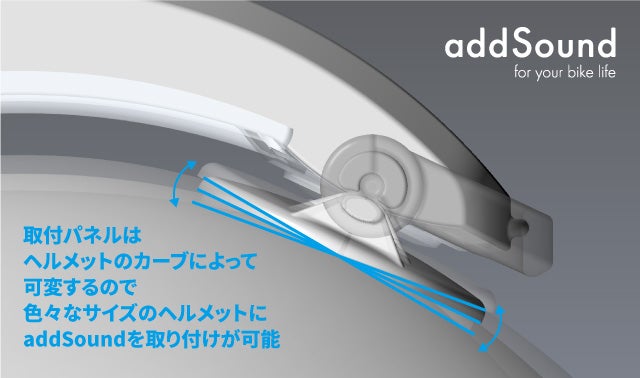ヘルメットがスピーカーに！走行中に耳を塞がないサウンド