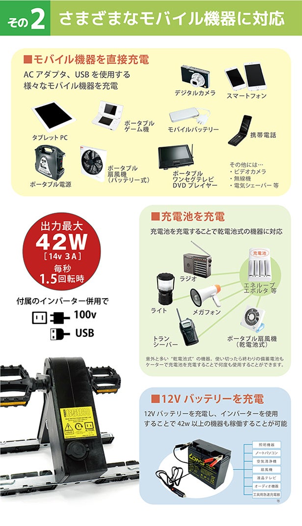 アストロプロダクツ　30A インバーター発電機　災害　防災　キッチンカー　現場 楽天市場】MTO インバーター発電機 グリーン H3150IC 防災