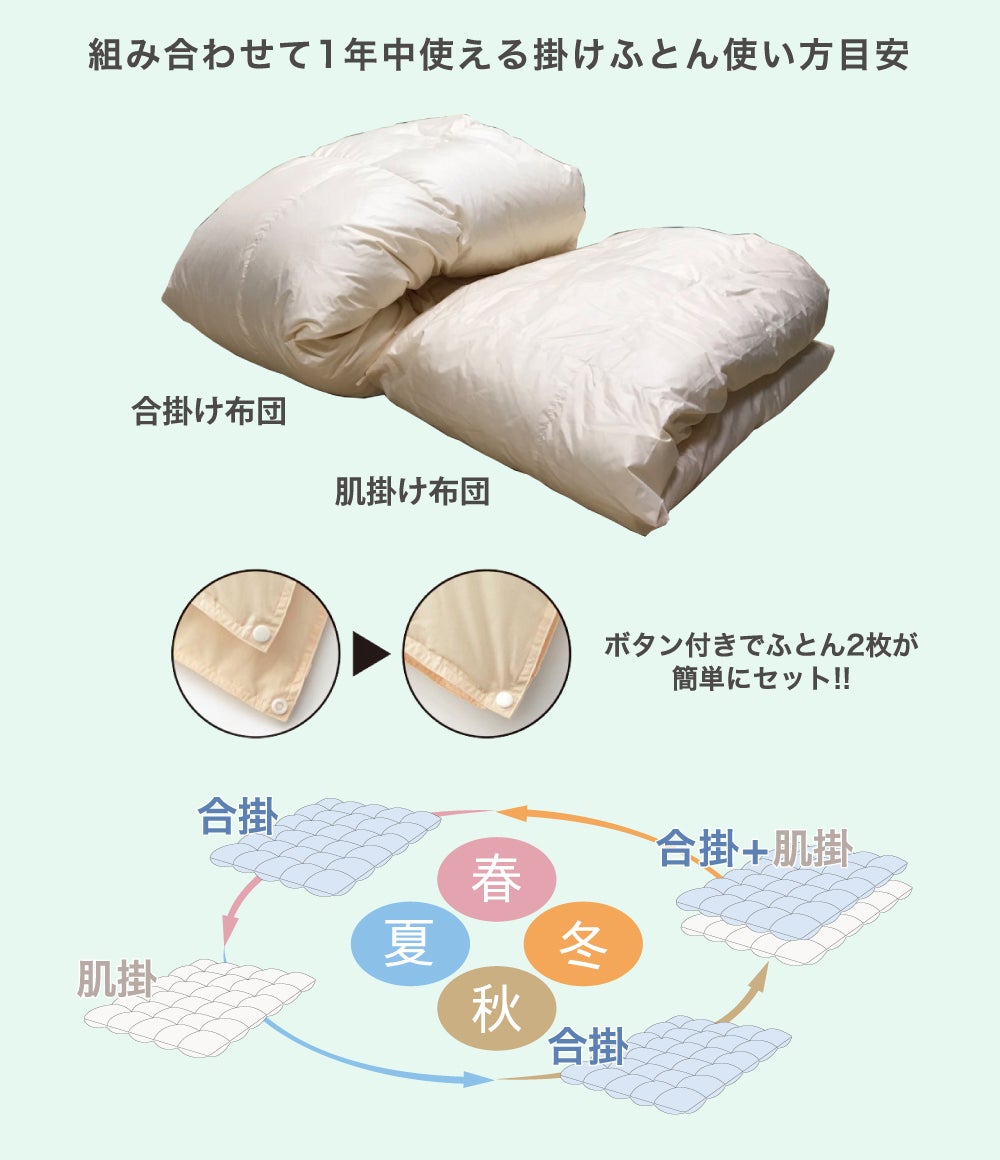 2枚で1セットのデュエット羽毛布団。年中使えて、洗濯できる高級ダウン