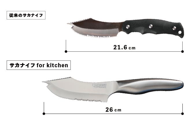 サカナイフ for kitchen + NEXT セット TAP77511+TAP77528 サカナイフNEXT \u0026 kitchen - 世の中になかった「物」「サービス」を