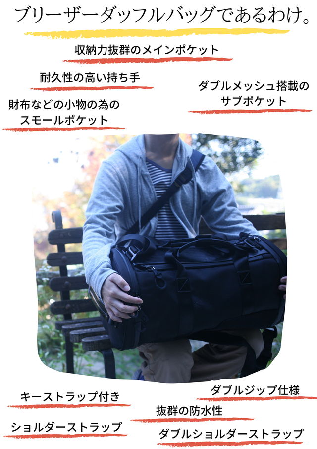 スポーツの欲しいを詰め込んだバッグ「Breether Duffle Bag