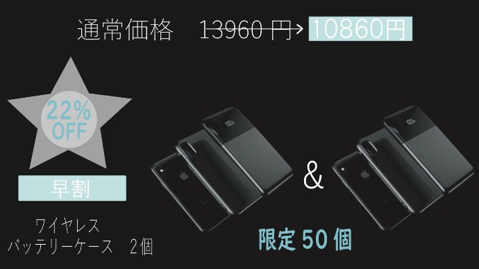 2in1でラクラクながら充電！モバイルバッテリーが一体化する