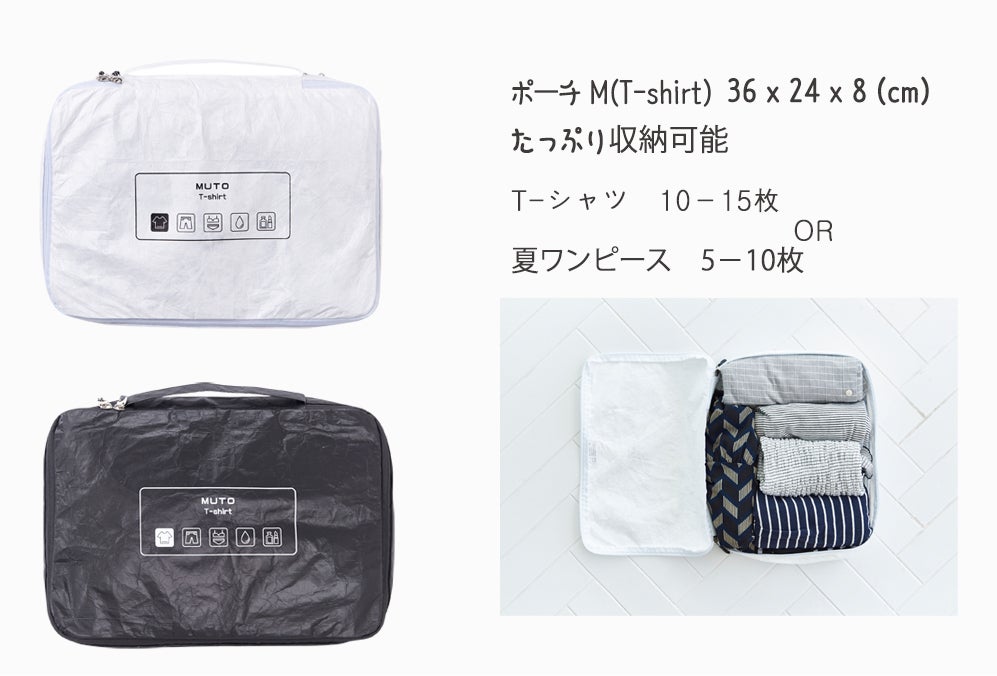 アイコンで用途別に簡単片付け。環境に優しい素材のトラベルバッグ