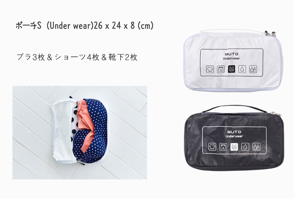 アイコンで用途別に簡単片付け。環境に優しい素材のトラベルバッグ