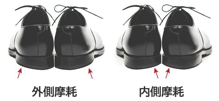 9℃の傾きでO脚orX脚と背の高さを同時に解決！コアテックバランス