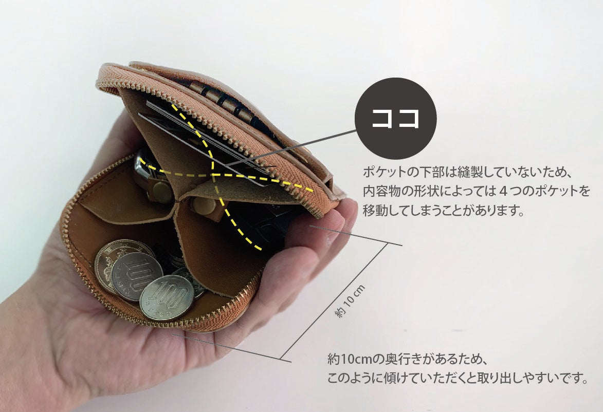 スマートキー・財布・キーケースが【ほぼ全部 入る】10cm角の本革