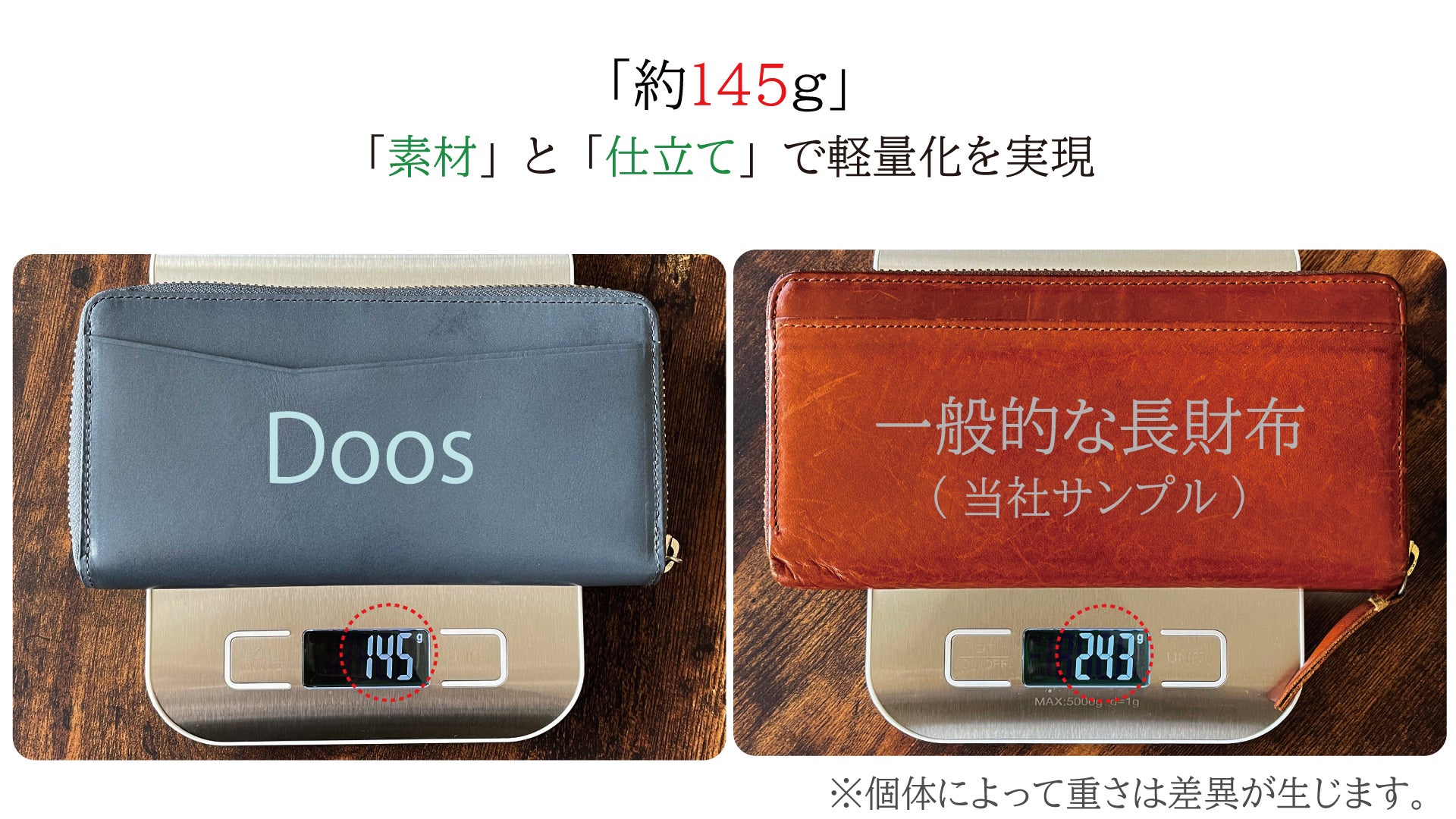 Makuake｜カード20枚なのにこの「薄さ」！ボディにそってフィットする