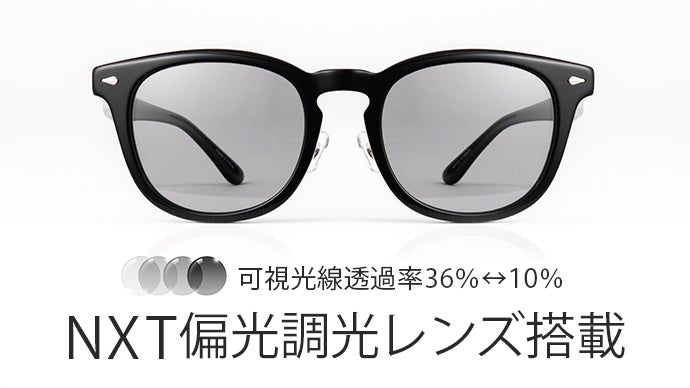 Makuake｜一瞬でまぶしさを制御。瞬間調光 偏光スポーツサングラス A