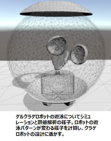 Makuake｜【限定20セット】いつまでも眺めていたくなる、 人工クラゲ