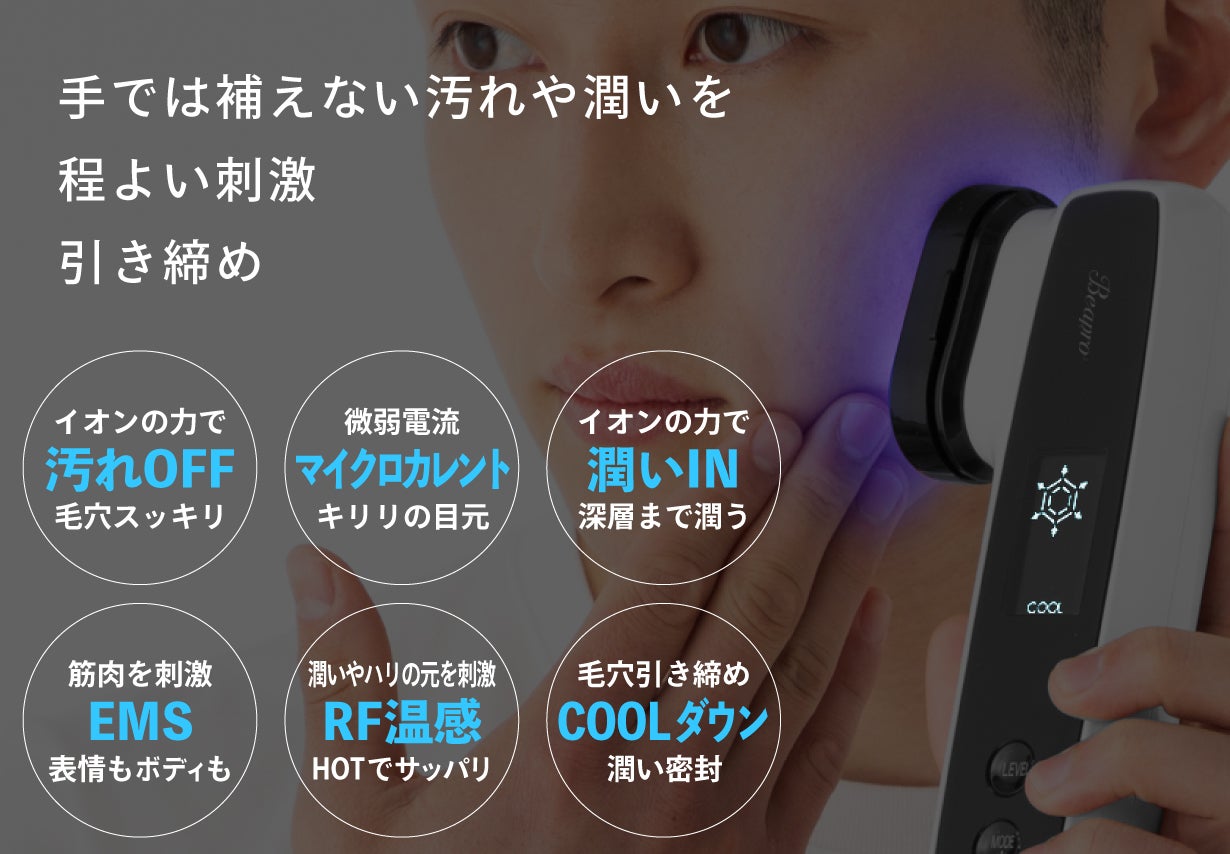 1コース3分『ベタつき』『カサつき』男の2大悩みを肌深層からOFFする
