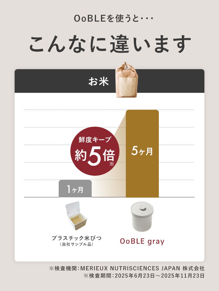 コラボ第2弾】鮮度をキープする真空保存容器 OoBLE×ジャーナル