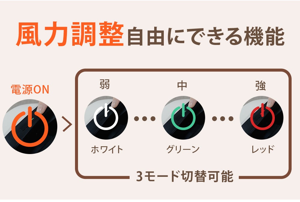 静音×コードレス×多機能！ペットケアを変える革命的なペット用