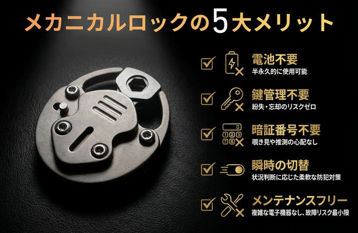 2段階ロックシステム搭載のチタン製メカニカルロックが盗難から守る