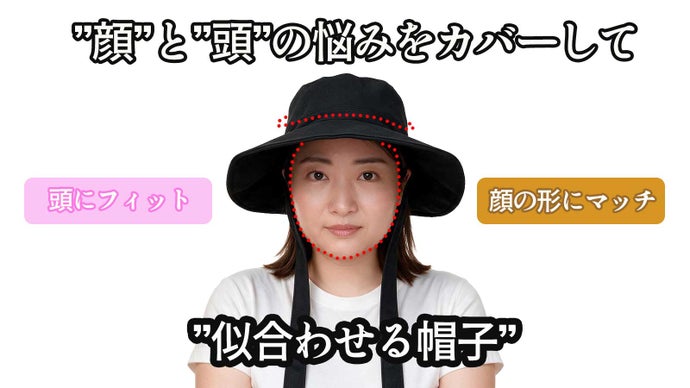 顔と頭の悩みを隠して魅力的に。日本人女性に似合う理想の形「ベストバランスハット」