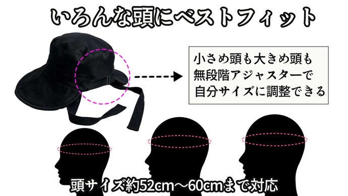 顔と頭の悩みを隠して魅力的に。日本人女性に似合う理想の形「ベストバランスハット」