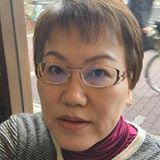 Mika Funakura